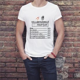 Villanyszerelő óradíjak - férfi